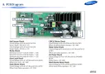 Preview for 50 page of Samsung WF42H5 Series Training Manual