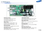 Preview for 52 page of Samsung WF42H5 Series Training Manual