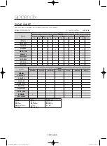 Предварительный просмотр 38 страницы Samsung WF42H5000A User Manual