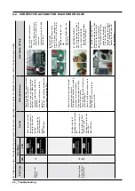 Preview for 26 page of Samsung WF42H5000AW Service Manual