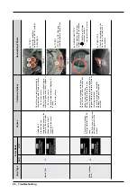 Preview for 30 page of Samsung WF42H5000AW Service Manual