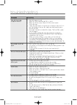 Preview for 34 page of Samsung WF42H5100A User Manual