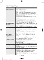 Preview for 82 page of Samsung WF42H5100A User Manual