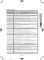 Preview for 83 page of Samsung WF42H5100A User Manual