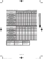 Preview for 87 page of Samsung WF42H5100A User Manual