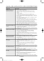 Preview for 130 page of Samsung WF42H5100A User Manual