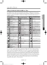 Preview for 133 page of Samsung WF42H5100A User Manual