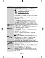 Preview for 64 page of Samsung WF42H5200A User Manual