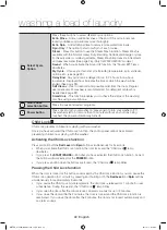 Preview for 22 page of Samsung WF42H5200AP/A2 User Manual