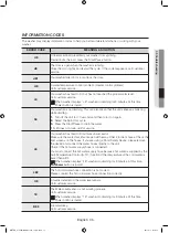 Preview for 35 page of Samsung WF42H5200AP/A2 User Manual