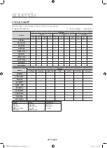 Preview for 38 page of Samsung WF42H5200AP/A2 User Manual