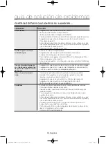 Предварительный просмотр 120 страницы Samsung WF42H5400AF/A2 User Manual