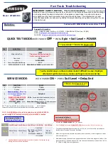 Preview for 1 page of Samsung WF42H5500 Fast Track Troubleshooting