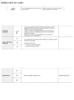 Preview for 5 page of Samsung WF42H5500 Fast Track Troubleshooting