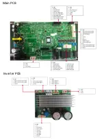 Preview for 7 page of Samsung WF42H5500 Fast Track Troubleshooting