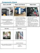 Preview for 2 page of Samsung WF42H5600 Troubleshooting Manual