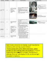 Preview for 4 page of Samsung WF42H5600 Troubleshooting Manual