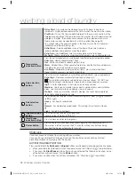 Preview for 18 page of Samsung WF431AB User Manual