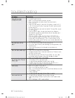 Preview for 28 page of Samsung WF431AB User Manual