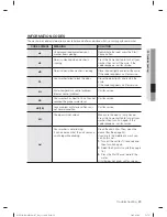 Preview for 29 page of Samsung WF431AB User Manual