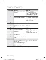 Preview for 30 page of Samsung WF431AB User Manual