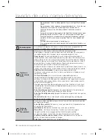 Preview for 58 page of Samsung WF431AB User Manual