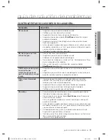 Preview for 69 page of Samsung WF431AB User Manual