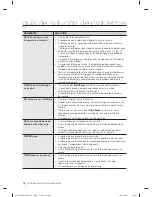 Preview for 70 page of Samsung WF431AB User Manual