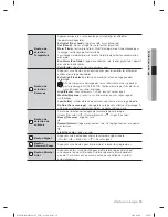 Preview for 99 page of Samsung WF431AB User Manual