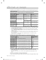 Preview for 102 page of Samsung WF431AB User Manual