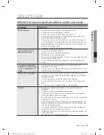 Preview for 109 page of Samsung WF431AB User Manual