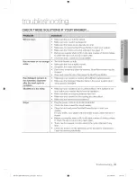 Preview for 25 page of Samsung WF431ABE/XAA User Manual