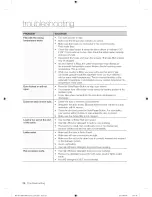 Preview for 26 page of Samsung WF431ABE/XAA User Manual