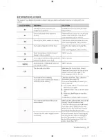 Preview for 27 page of Samsung WF431ABE/XAA User Manual