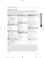 Preview for 29 page of Samsung WF431ABE/XAA User Manual