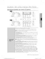 Preview for 51 page of Samsung WF431ABE/XAA User Manual