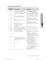 Preview for 65 page of Samsung WF431ABE/XAA User Manual