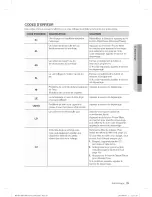 Preview for 103 page of Samsung WF431ABE/XAA User Manual