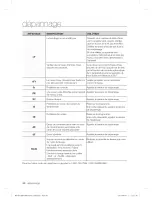 Preview for 104 page of Samsung WF431ABE/XAA User Manual