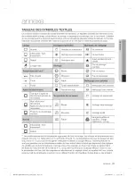 Preview for 105 page of Samsung WF431ABE/XAA User Manual