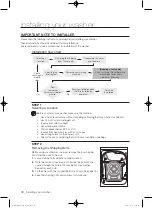 Предварительный просмотр 18 страницы Samsung WF433B GJ Series User Manual