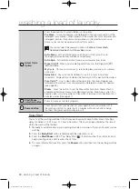 Предварительный просмотр 24 страницы Samsung WF433B GJ Series User Manual