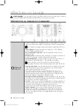 Предварительный просмотр 70 страницы Samsung WF433B GJ Series User Manual