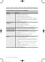 Предварительный просмотр 132 страницы Samsung WF433B GJ Series User Manual