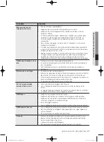 Предварительный просмотр 133 страницы Samsung WF433B GJ Series User Manual