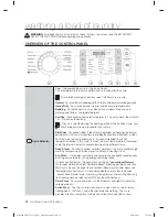 Preview for 22 page of Samsung WF433B*GJ Series User Manual