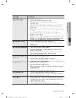 Preview for 37 page of Samsung WF433B*GJ Series User Manual