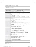 Preview for 38 page of Samsung WF433B*GJ Series User Manual