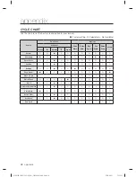 Preview for 42 page of Samsung WF433B*GJ Series User Manual