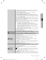 Preview for 71 page of Samsung WF433B*GJ Series User Manual